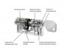 Цилиндр Evva EPS 77 мм 31x46 ключ-вертушка
